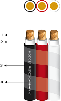 Cable TW-80 INDECO – Inversiones y Proyectos Inti