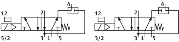 Electroválvula neumática 577267 Festo VSNC-FC-M52-MD-G14-FN - Imagen 4