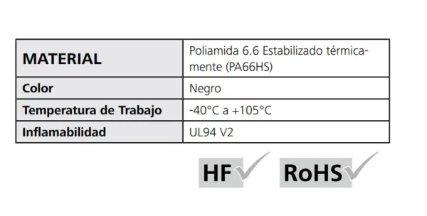 Cintillo negro para tubo 300x6mm sistema PFC-300 UV - Imagen 2
